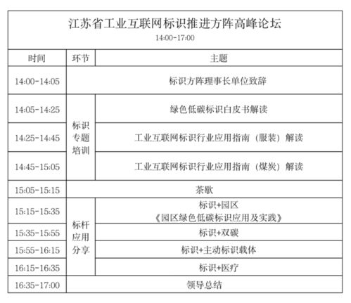 11月24日 2022中國工業互聯網標識大會 江蘇 即將在南京舉辦