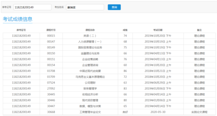 工商企業(yè)管理(江蘇)