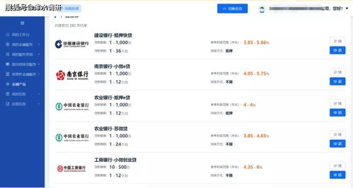 江蘇這個金融平臺為什么吸引力這么大 上線三年80萬家企業入駐